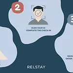 Relstay - Montenapoleone Milaan